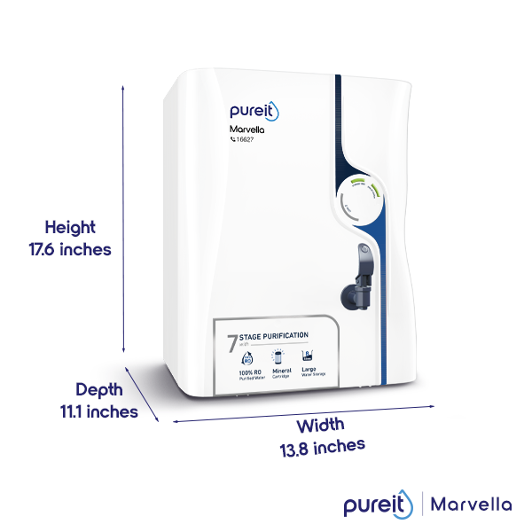 Pureit Marvella